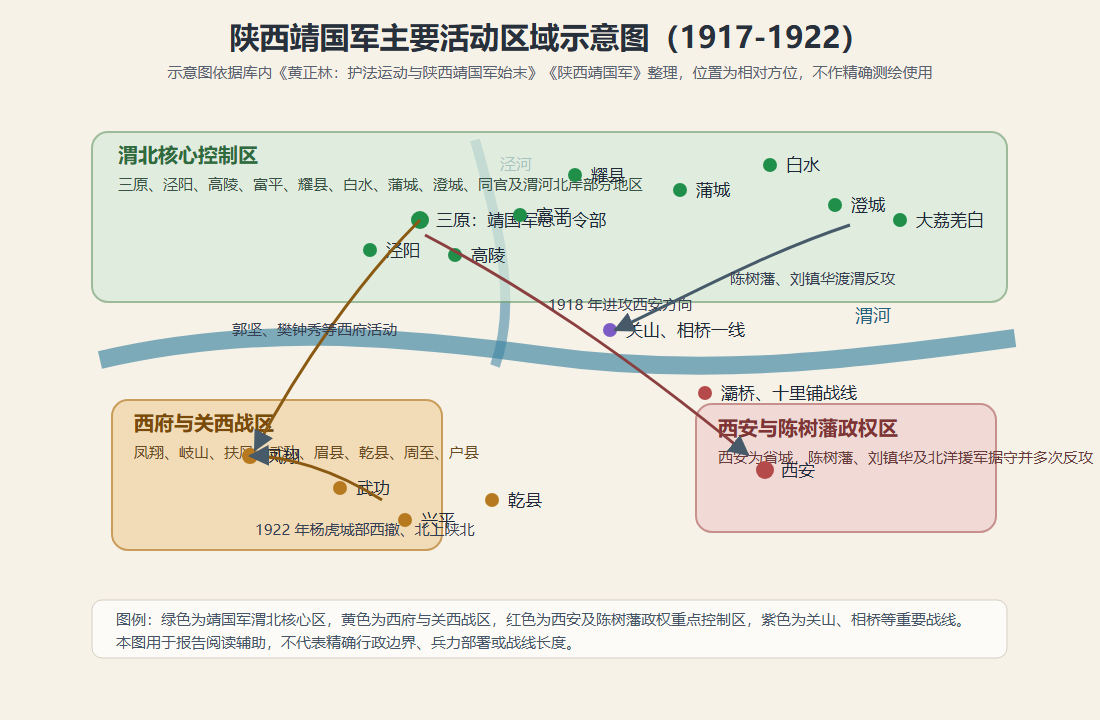 陕西靖国军主要活动区域示意图